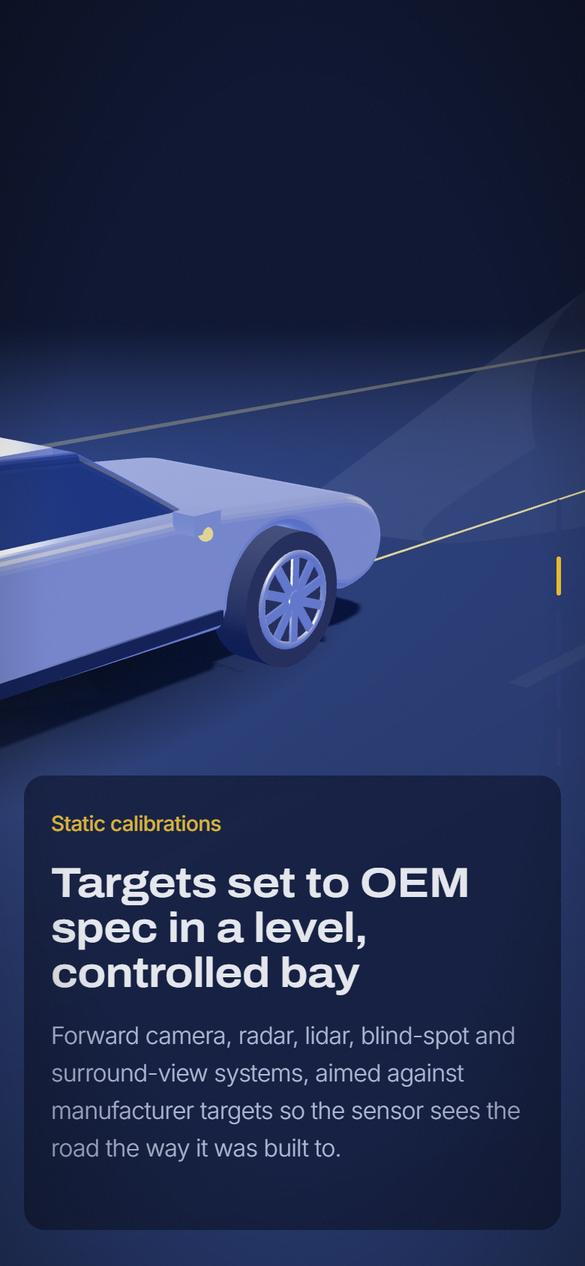 Essential ADAS on a phone, static calibrations